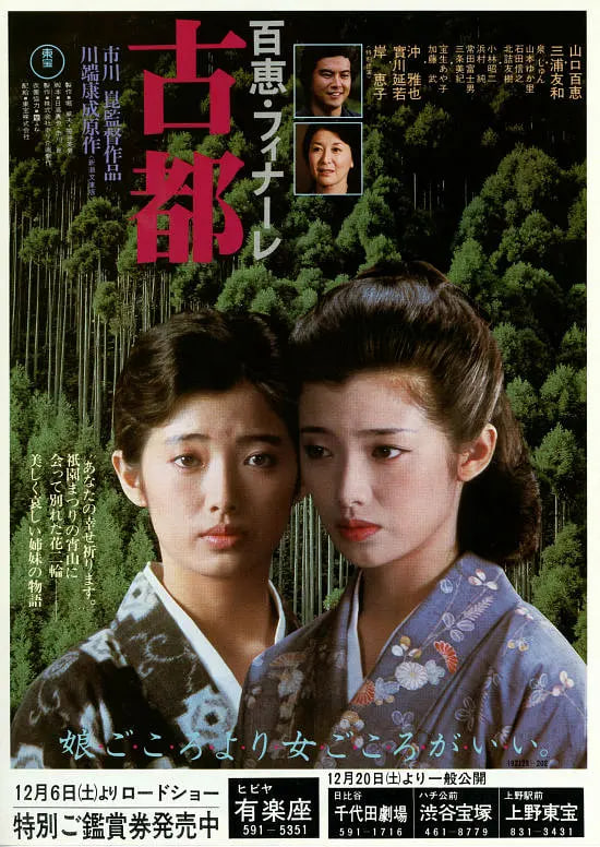 古都,1980 